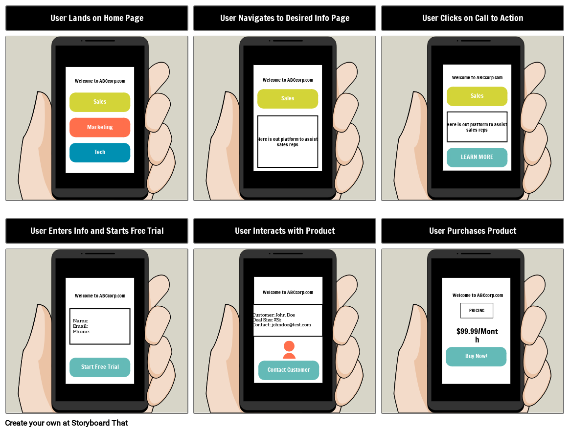 UX storyboard example