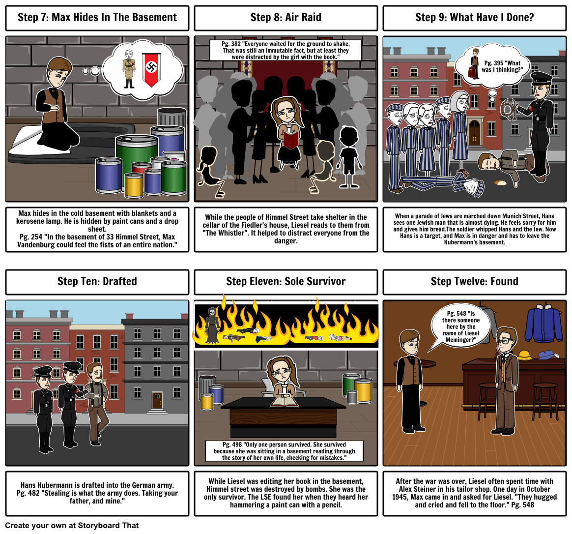 The Book Thief Comic - Part 2 Storyboard by josh1056