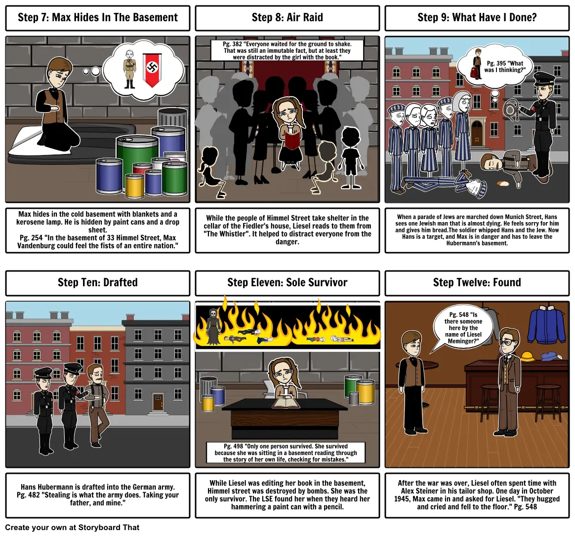 The Book Thief Comic - Part 2