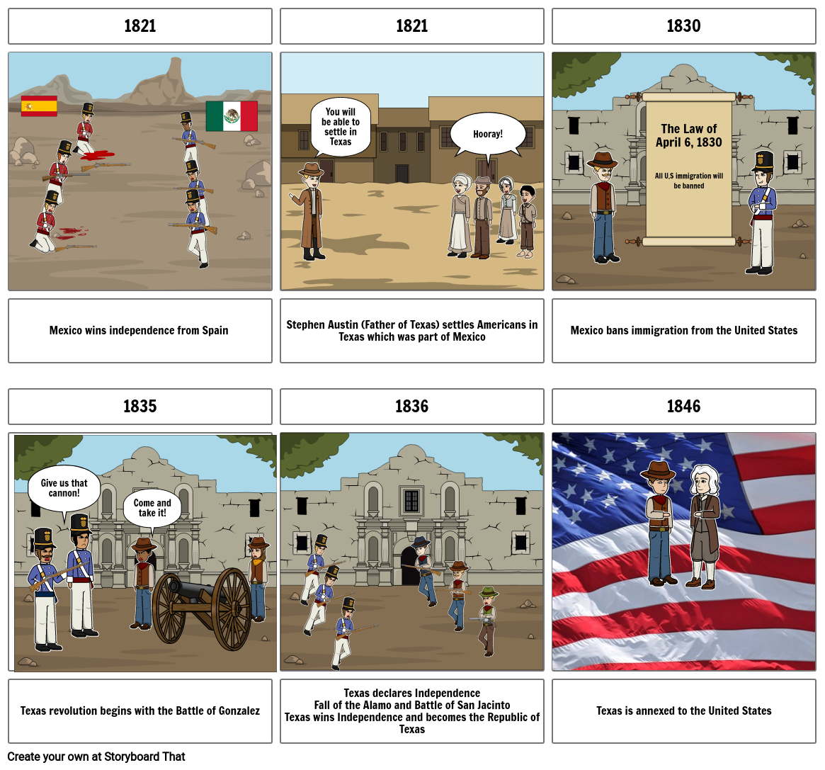 Texas History Storyboard by joshuabustamante