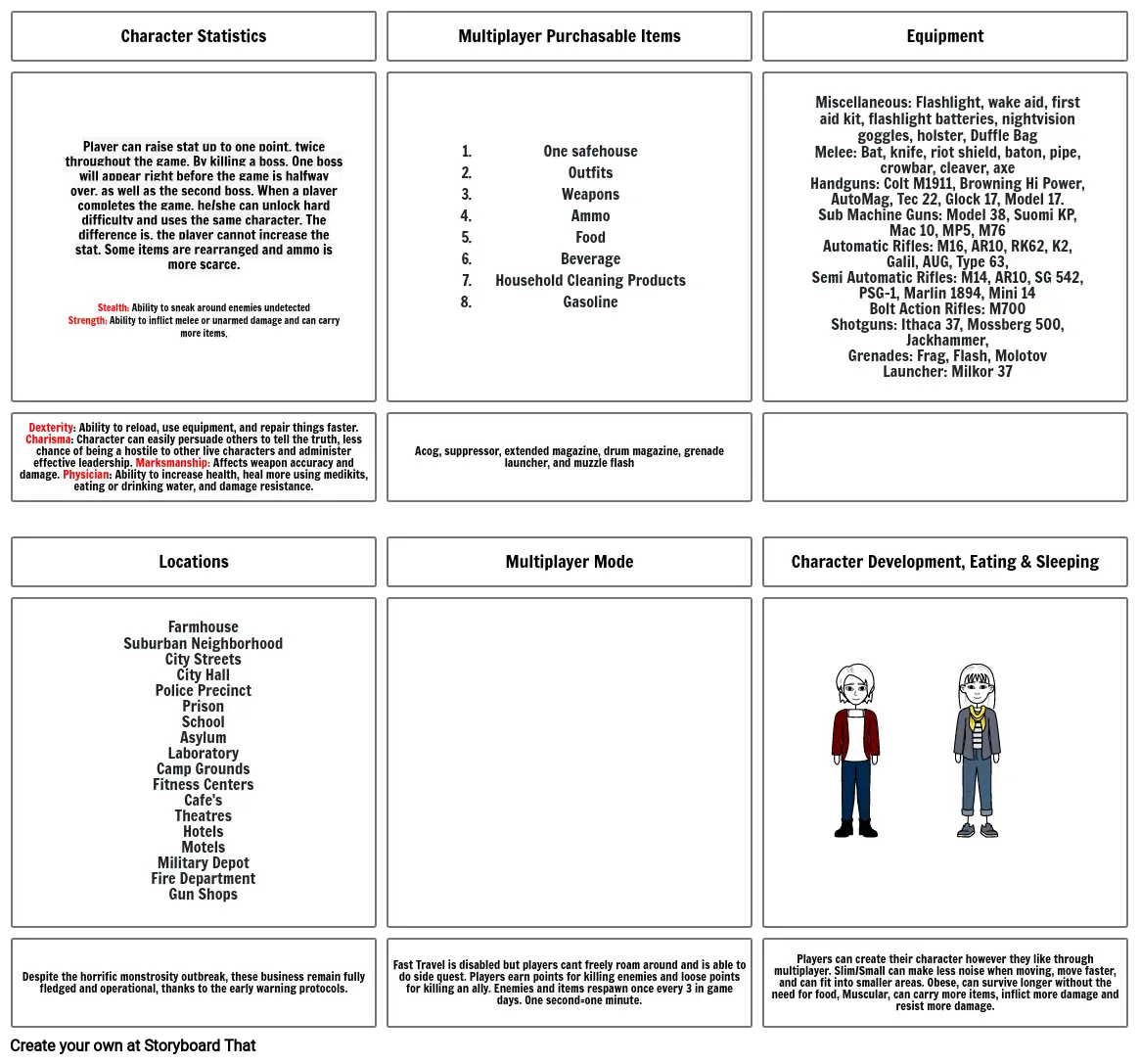 Anabolic Shockwave Info Part 2