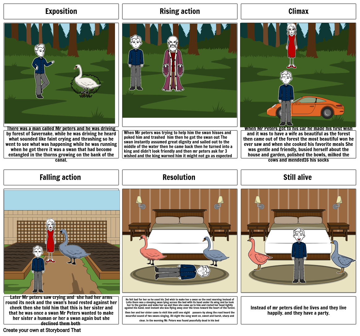 The Third Wish By Joan Aiken Storyboard by jparker17546