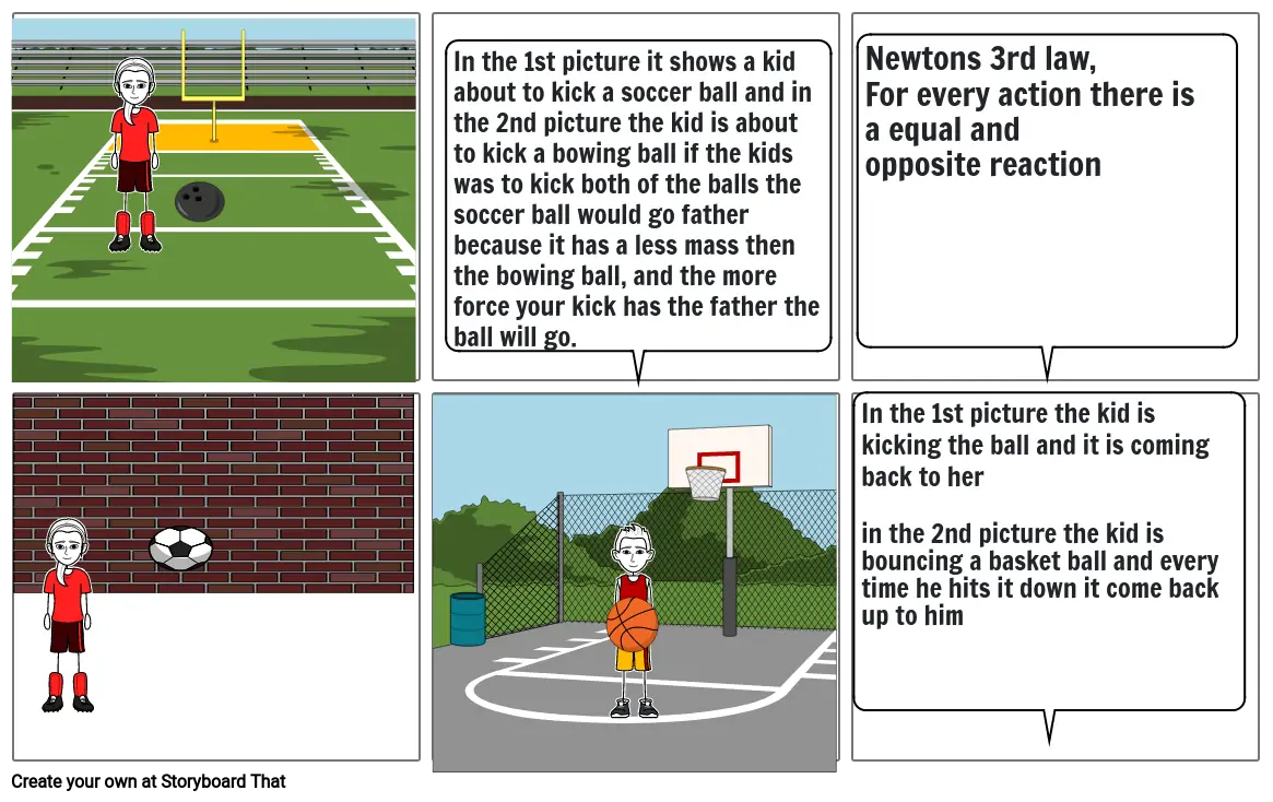 2nd comic strip on newtons laws of motion Storyboard