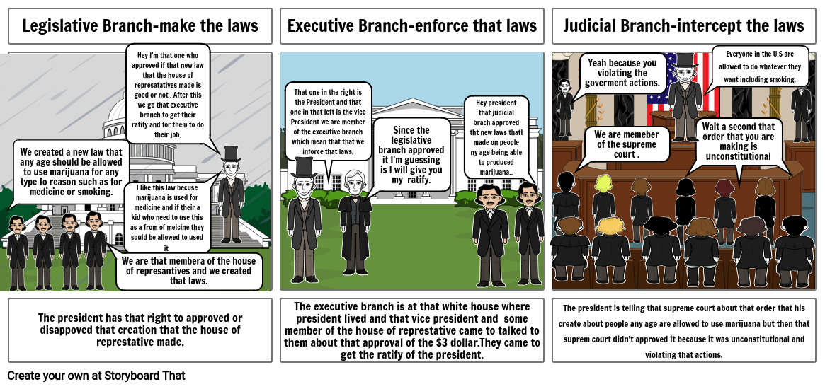 3 branches of goverment Storyboard por jromero102