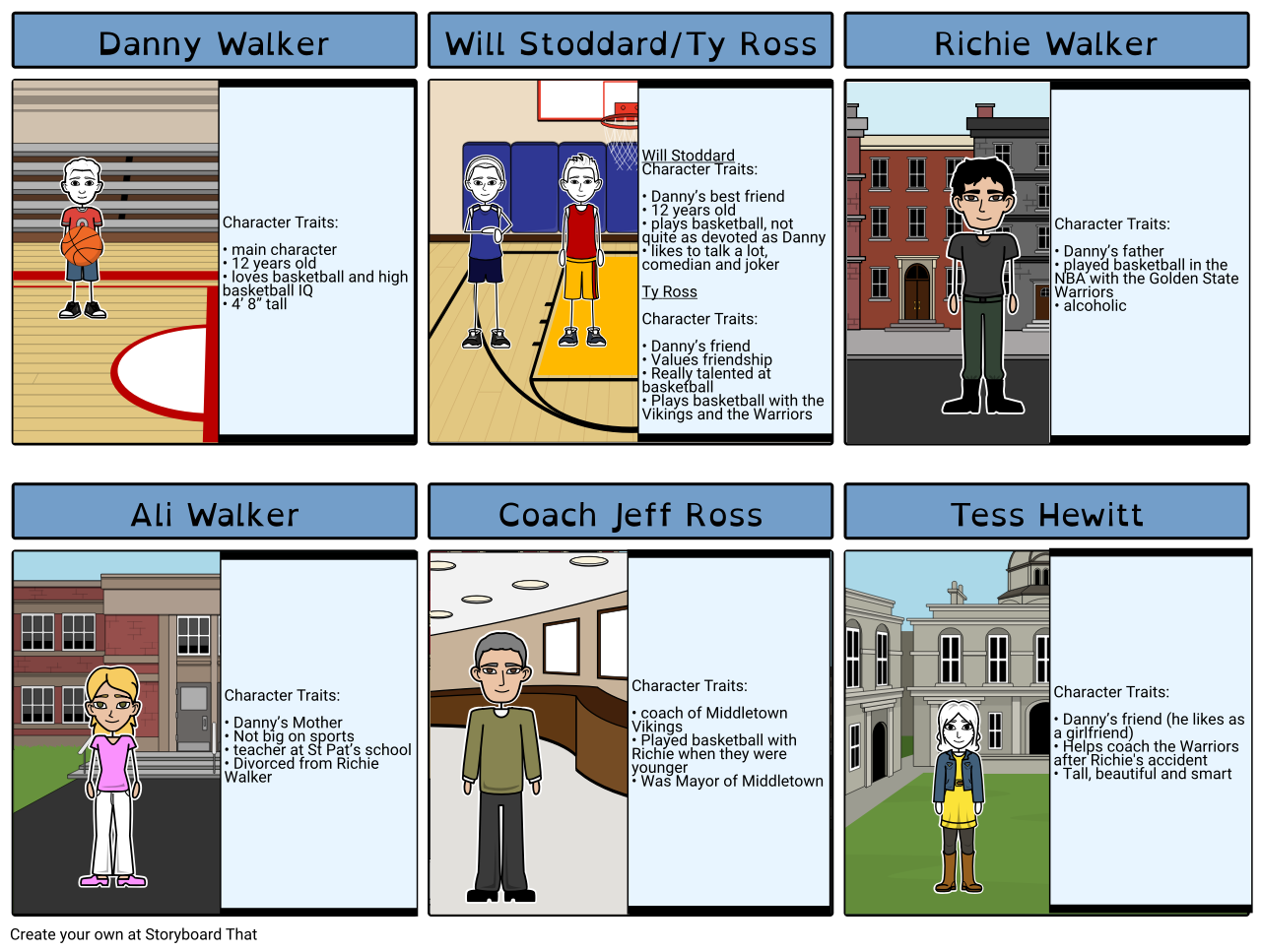 travel team danny walker character traits