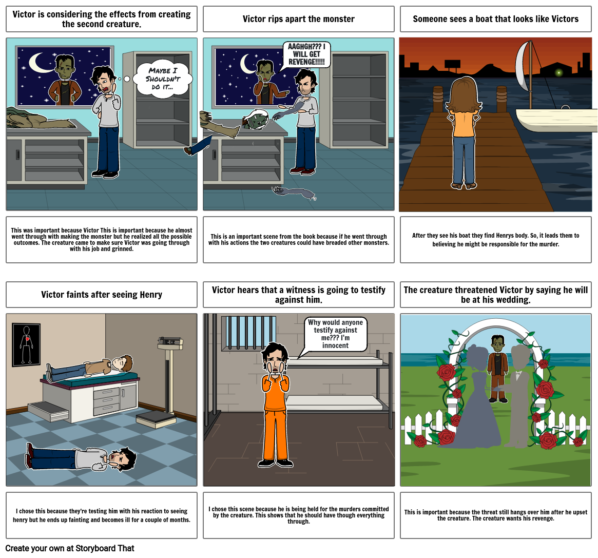 FRANKENSTEIN Storyboard by juarejul001