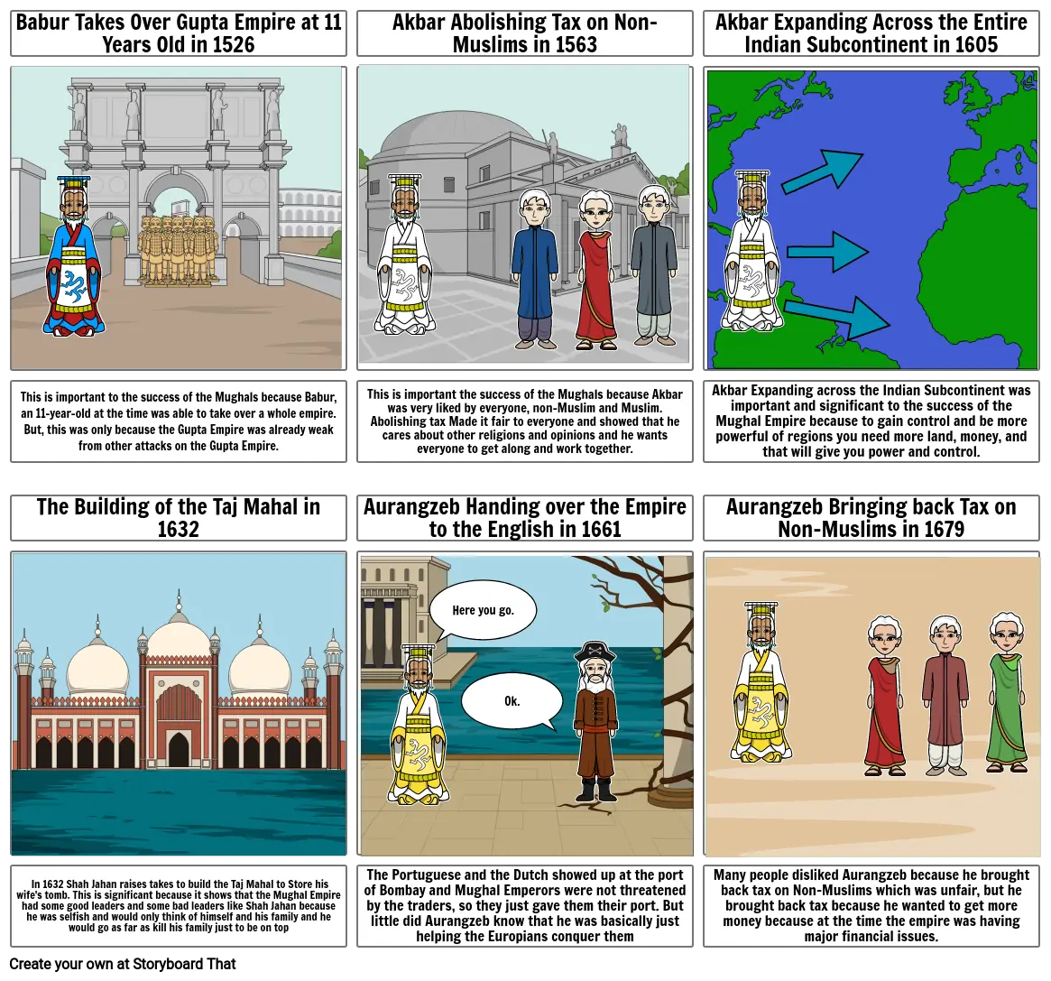 Mughal Empire Comic Strip