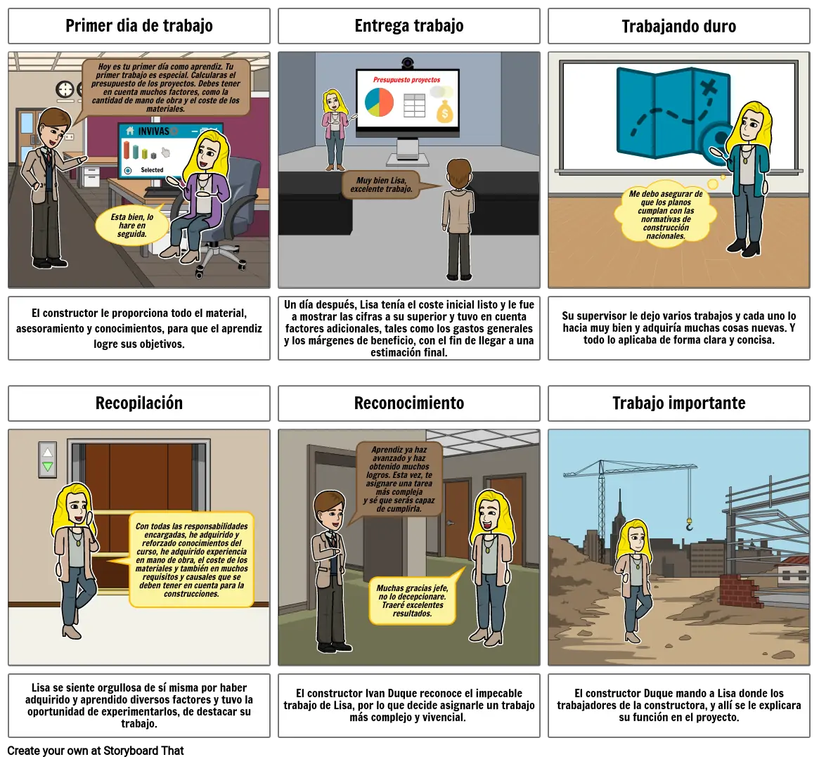 legislación dos