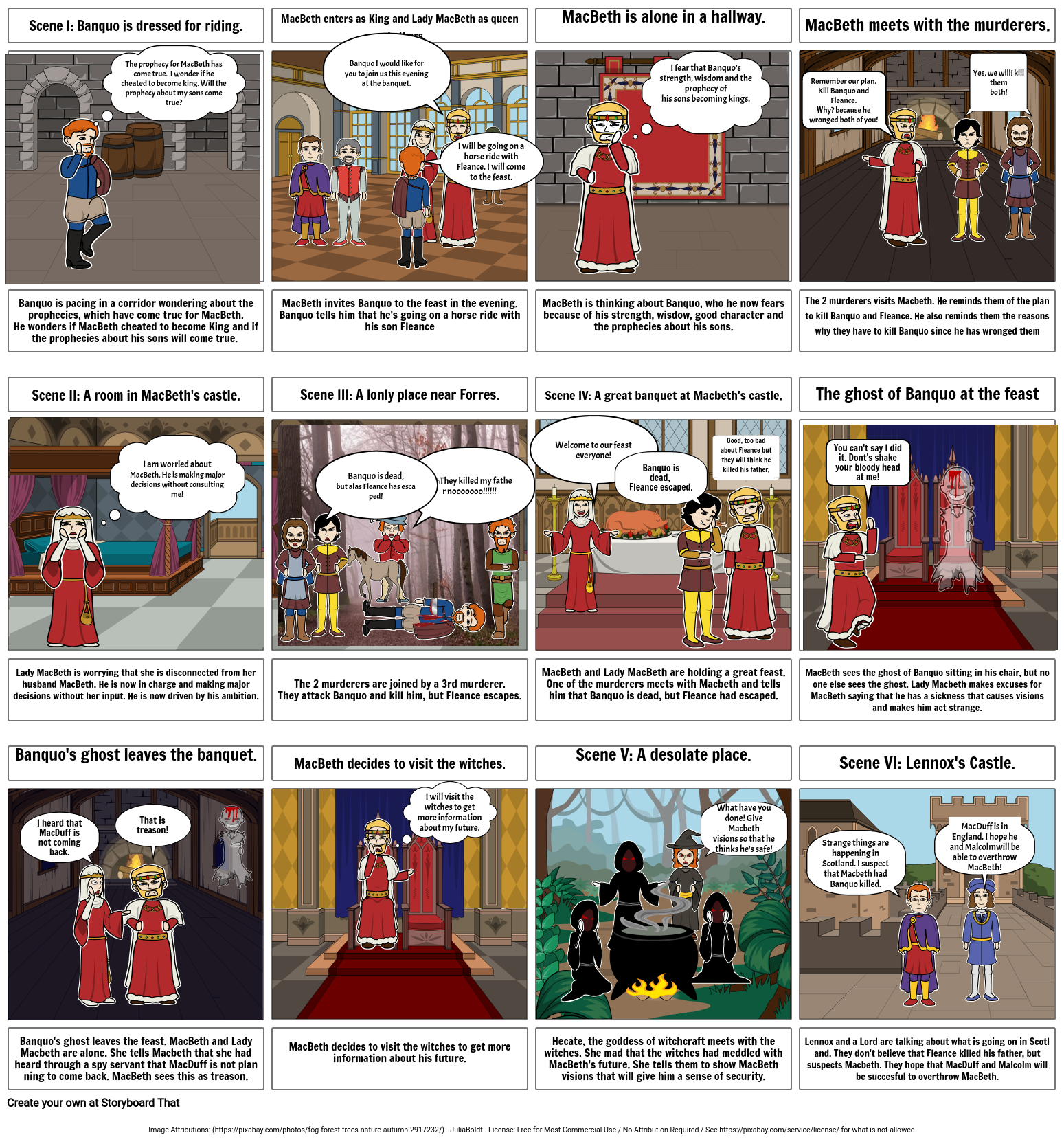 MacBeth Act III Storyboard By Julianb16