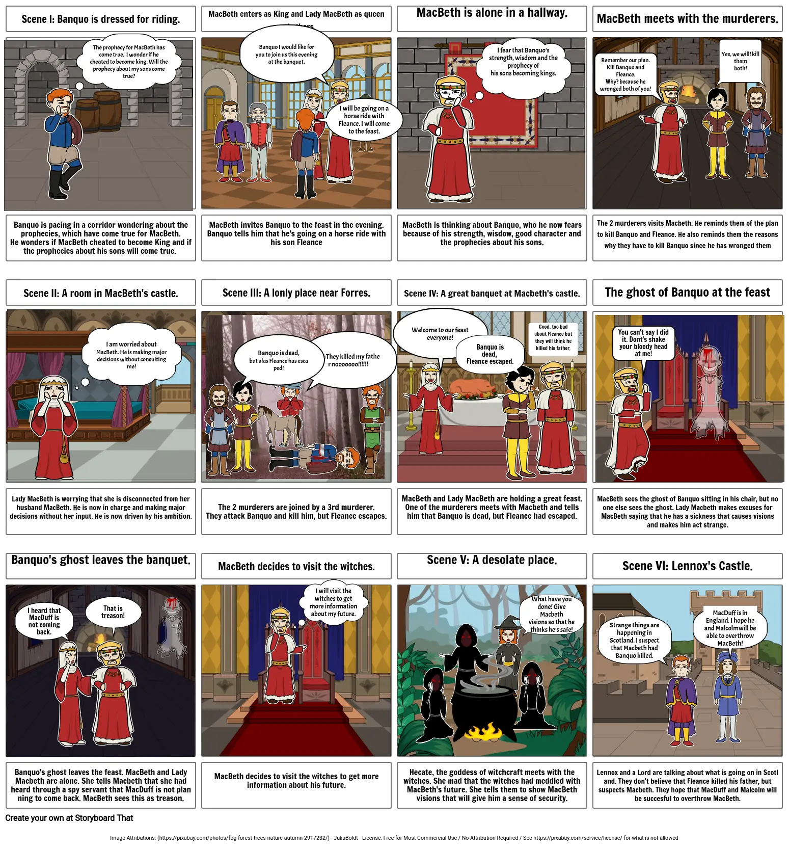 MacBeth Act III Storyboard Por Julianb16   Macbeth Act Iii.webp