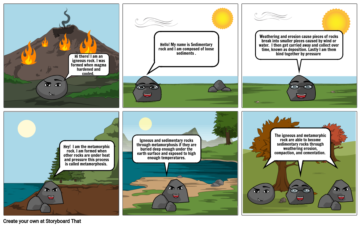 Geography Rock Cycle Suzeeskeem Poolt Julissacancian123