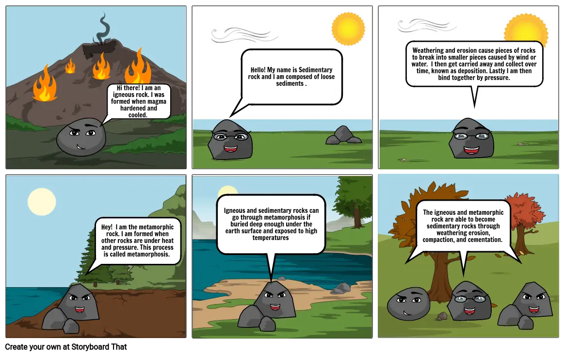 geography rock cycle