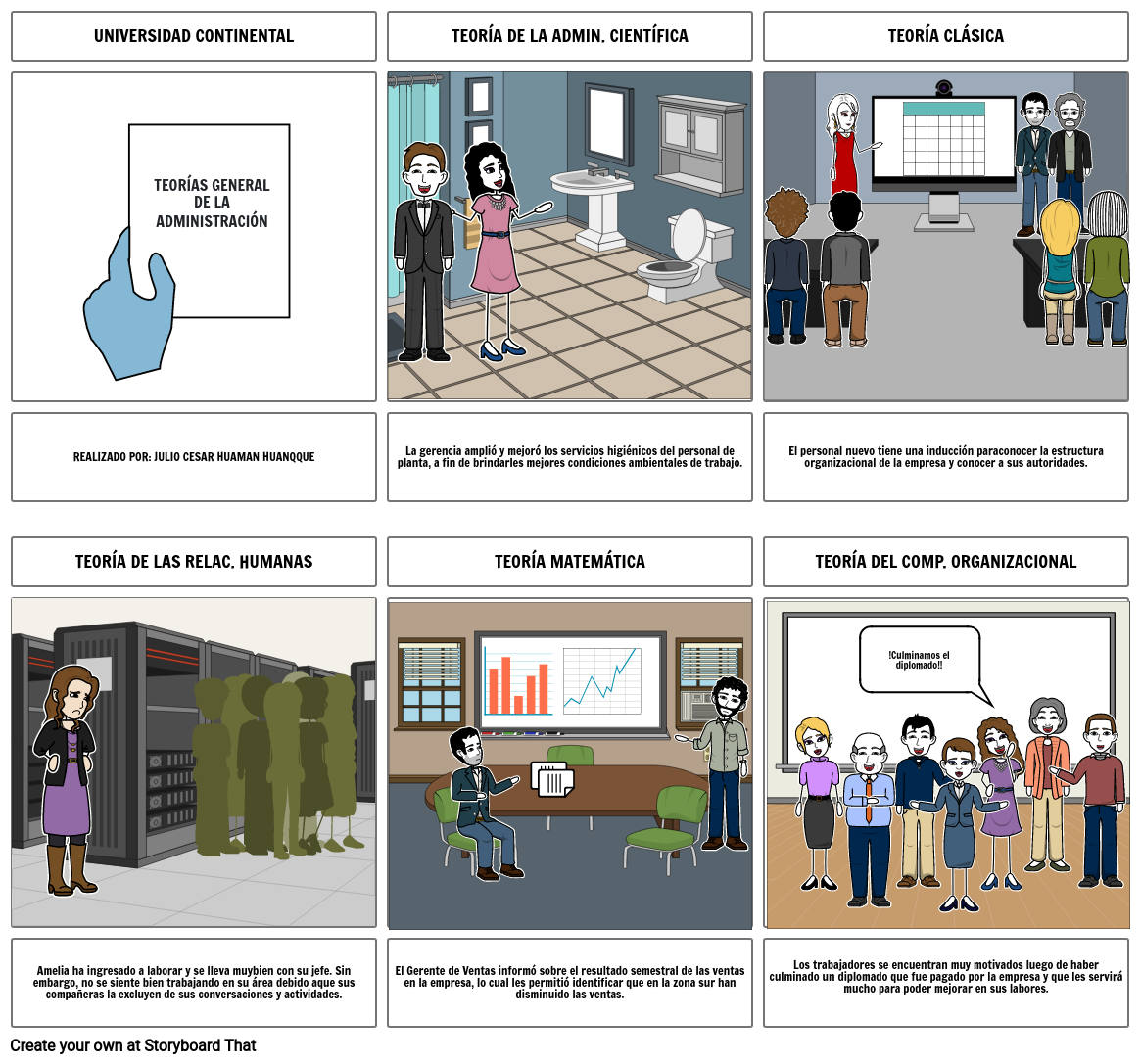 Ficha de evaluación del Storyboard Storyboard by july85320