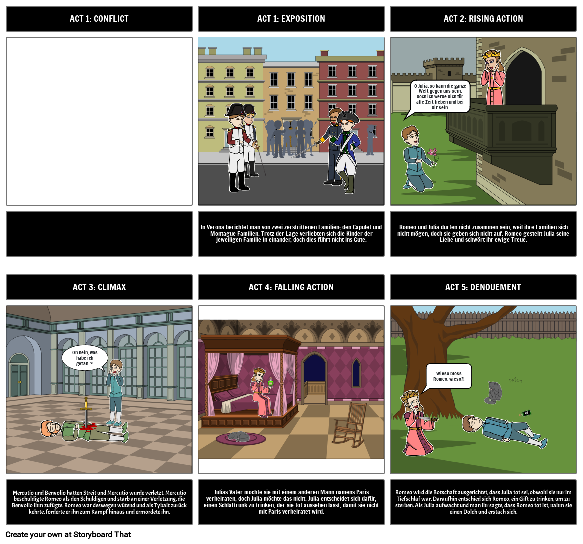 Romeo & Julia Storyboard par june1