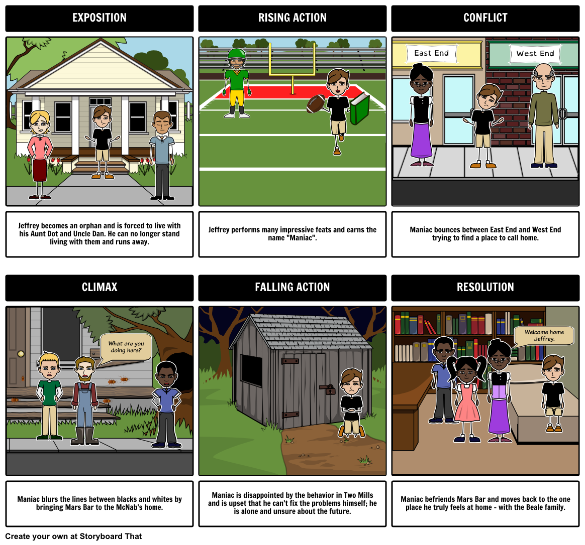 maniac-magee-storyboard-by-jurban11