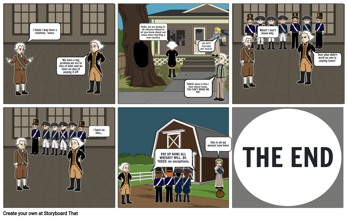 Social Studies Storyboard By Justforsocialstudies