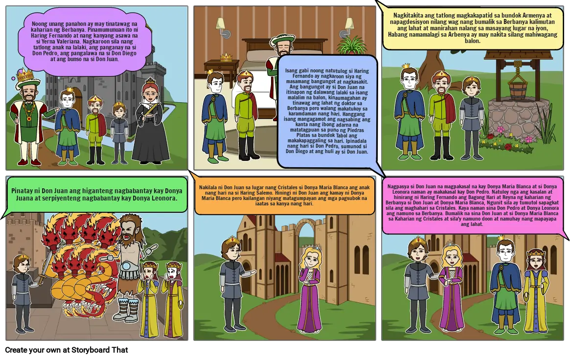 Ibong Adarna Storyboard By Justinsungahid   Ibong Adarna.webp