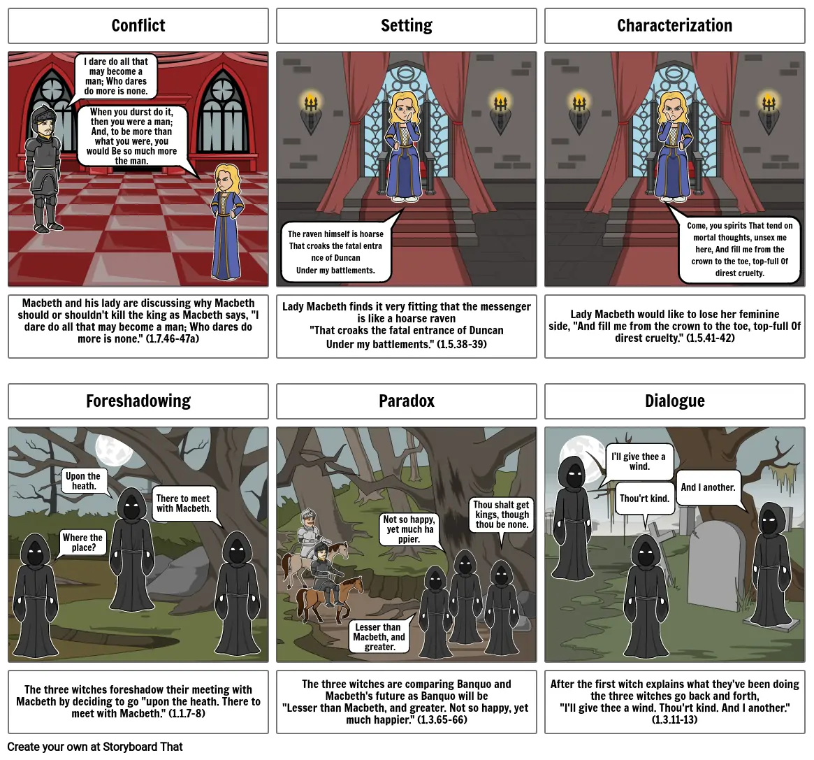 Storyboard that Act one