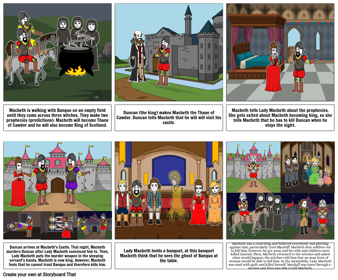Macbeth Storyboard by kaeruu
