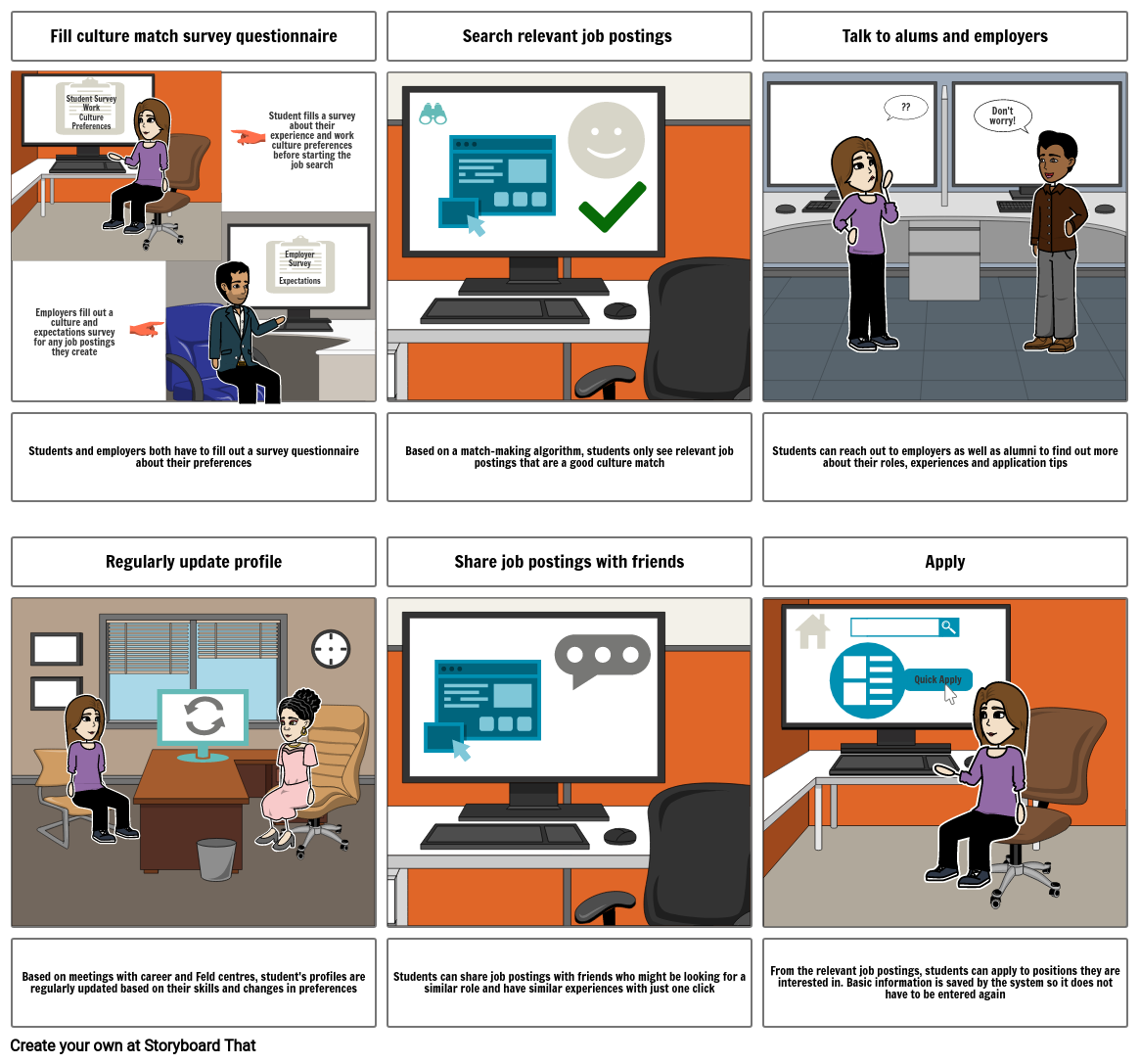 project copy Storyboard by kajalkhatwani