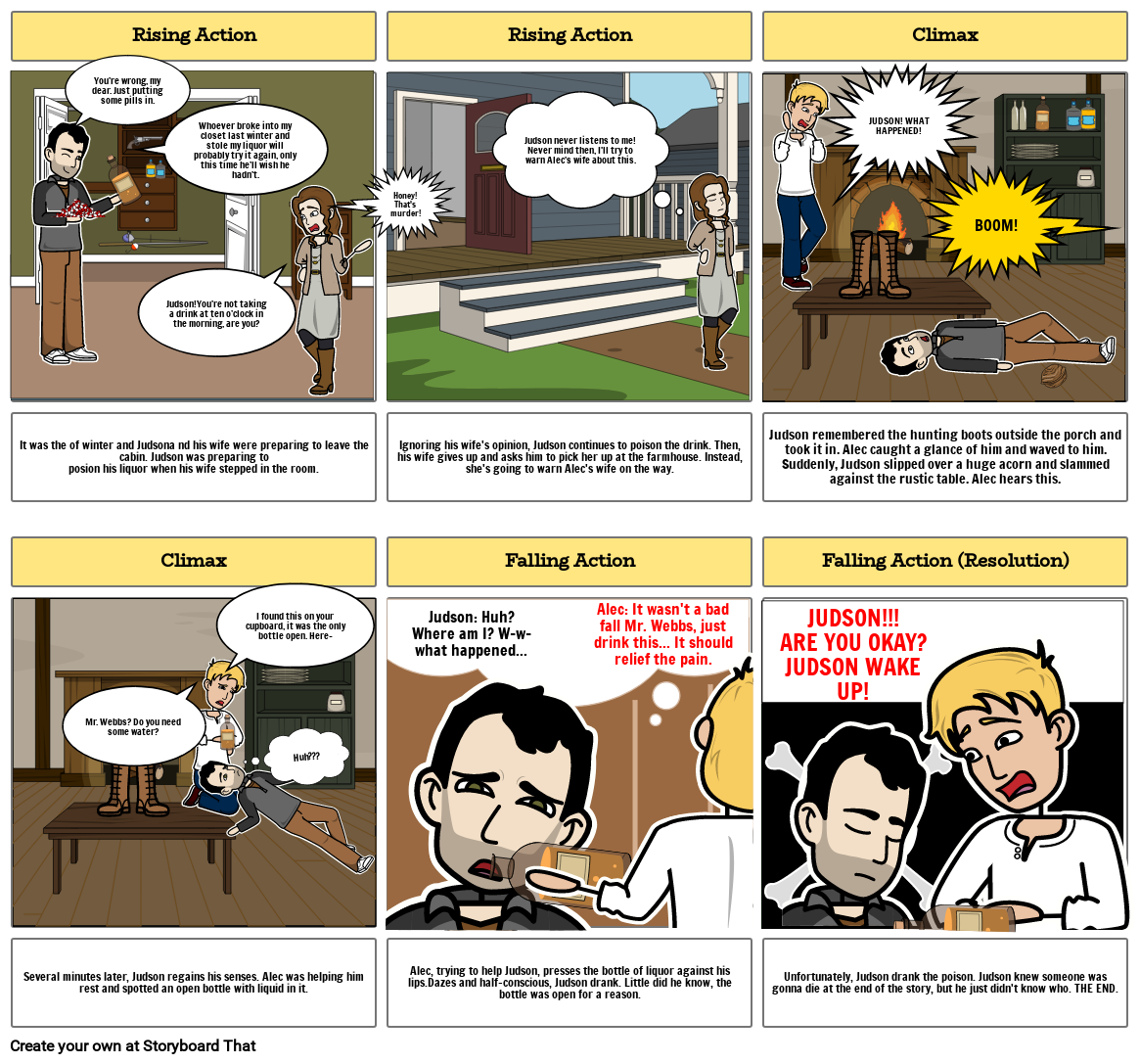 test Storyboard por kaled