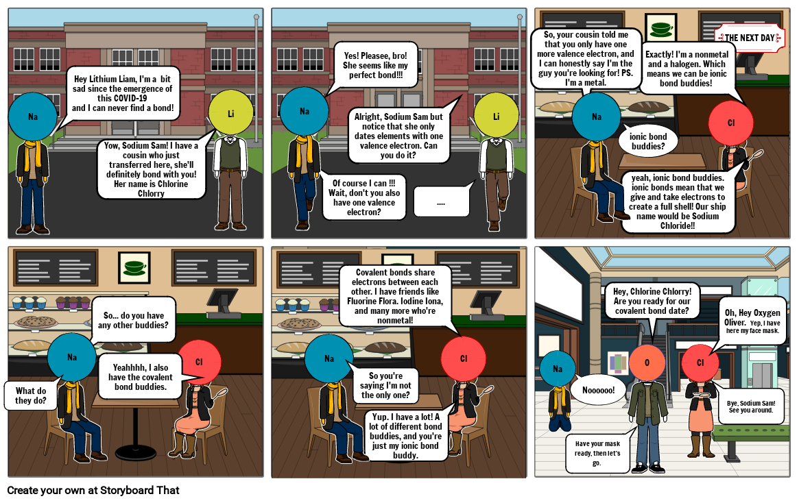 importance-of-ionic-and-covalent-bond-storyboard