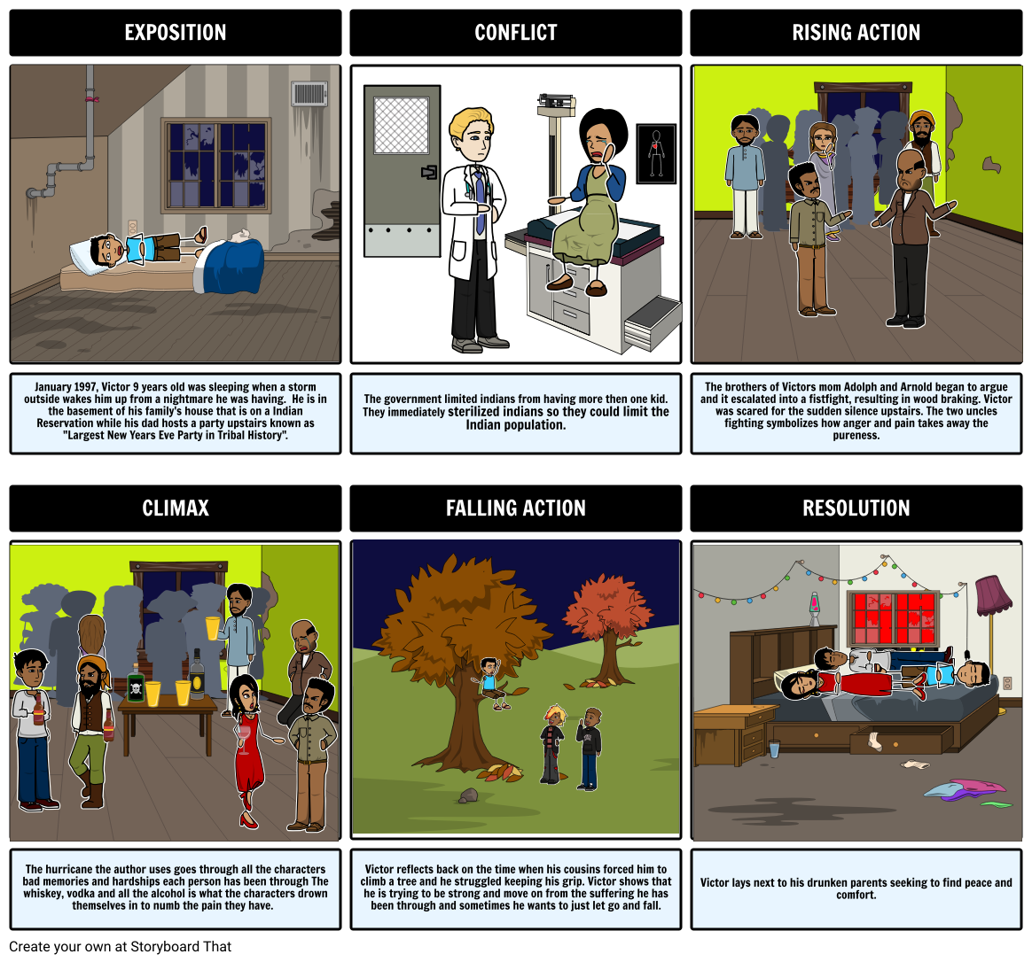 seans class Storyboard par kaliealove22