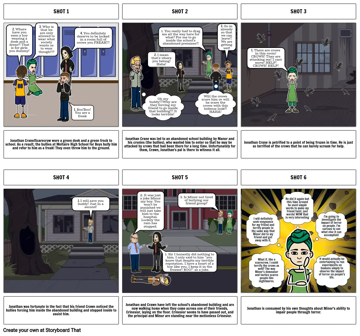 scarecrow&#39;s storyboard