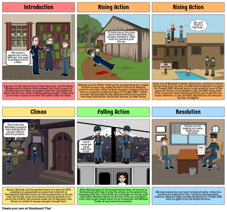 Projekt 1065 reference