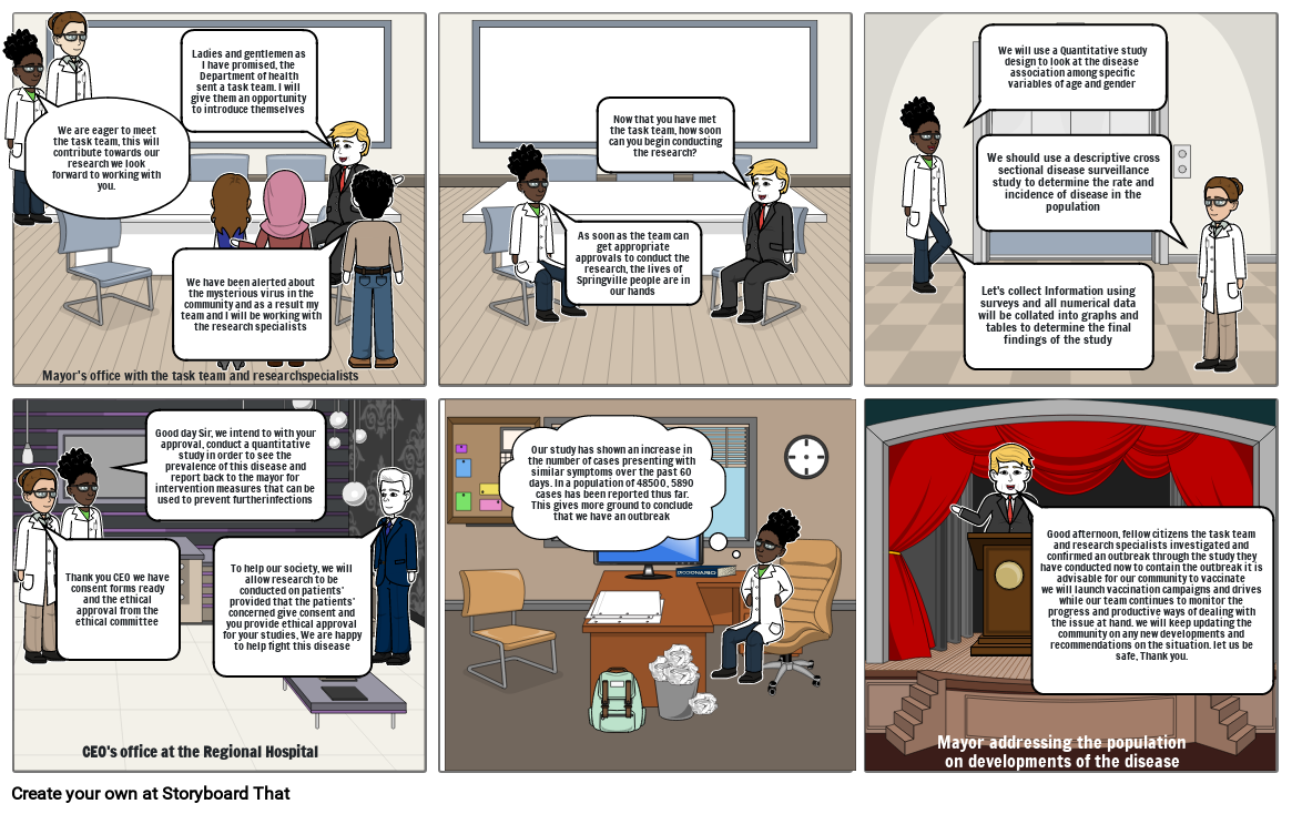 The Town of Springville Group 34