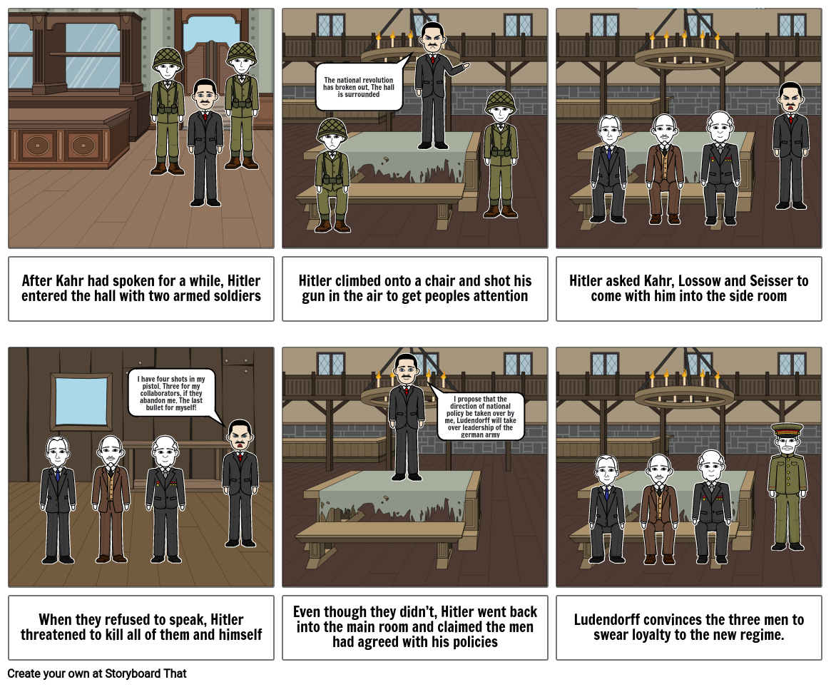 Munich Putsch Storyboard By Kate8632