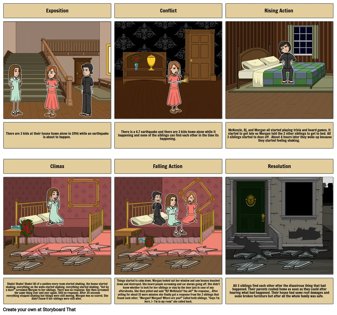 Historical Narrative Storyboard