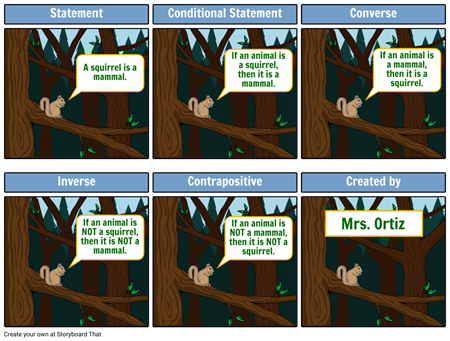 Conditional Statements and Squirrels