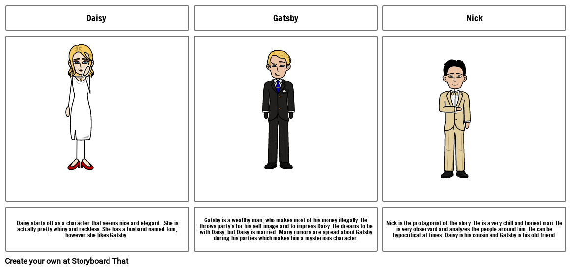 The Great Gatsby Characters