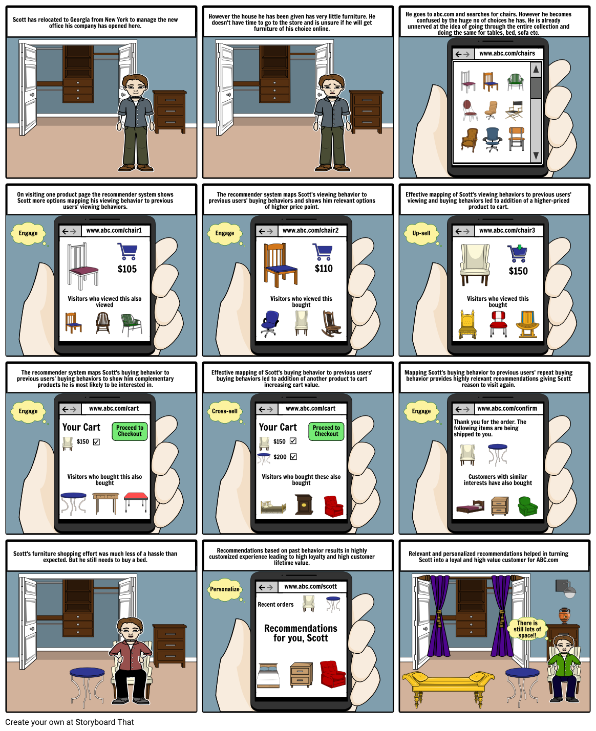 reco-storyboard-par-kaustavchattopadhyay