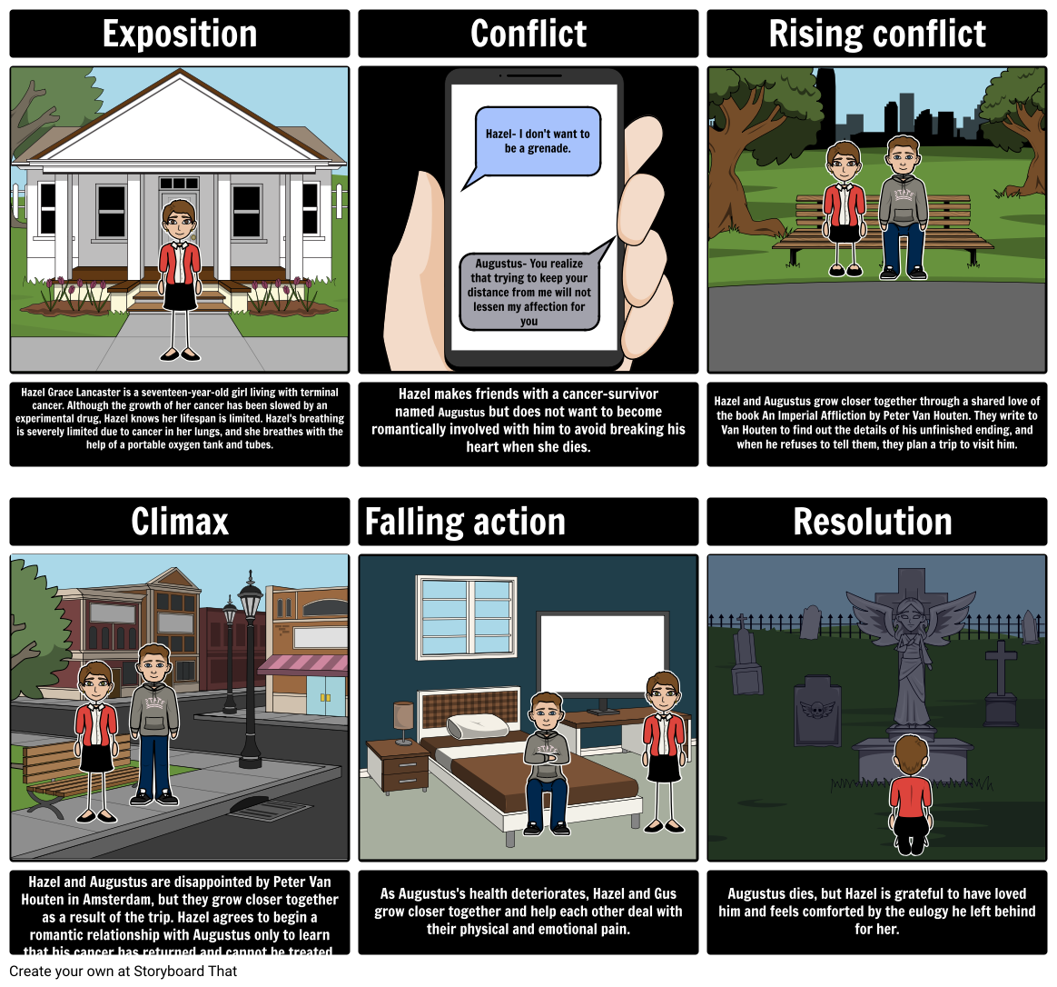 Fault in our stars PBL Storyboard von kaylapann