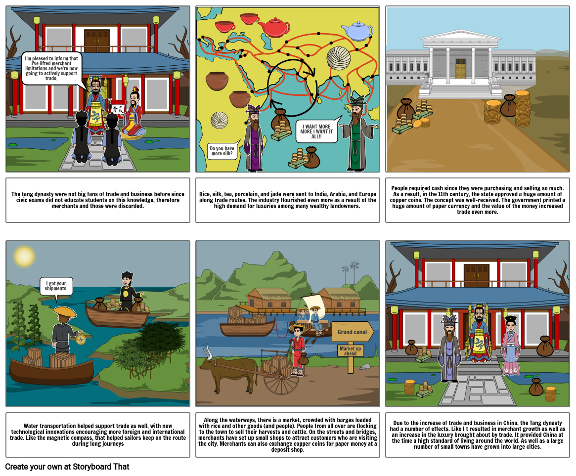 the-growth-of-trade-and-commerce-storyboard-por-kcai82520