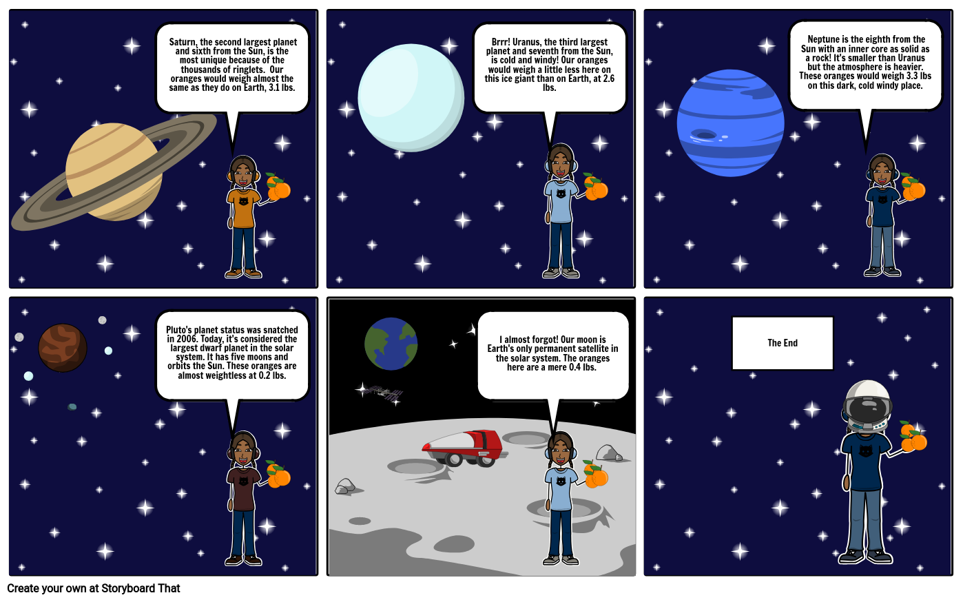 Solar System 2 Storyboard by kdmill77