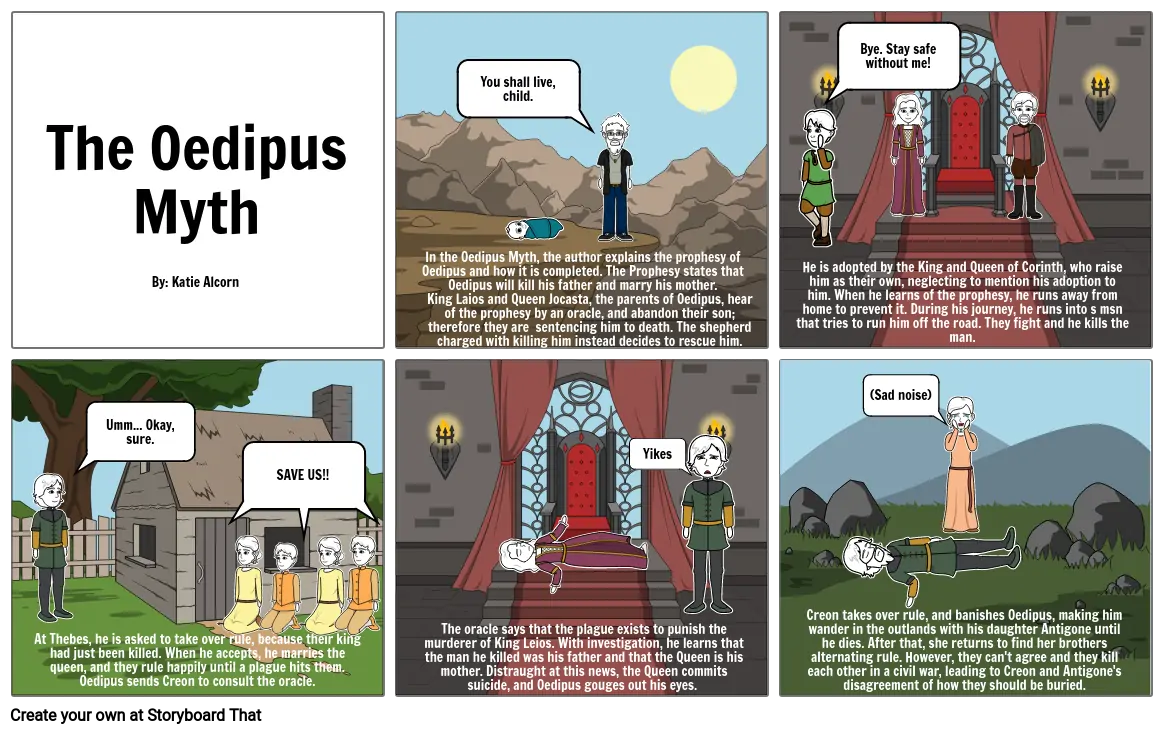 The oedipus Myth