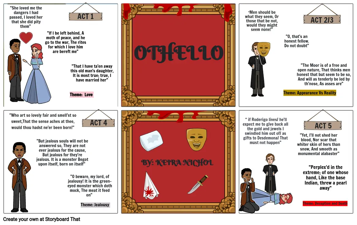 Othello One pager