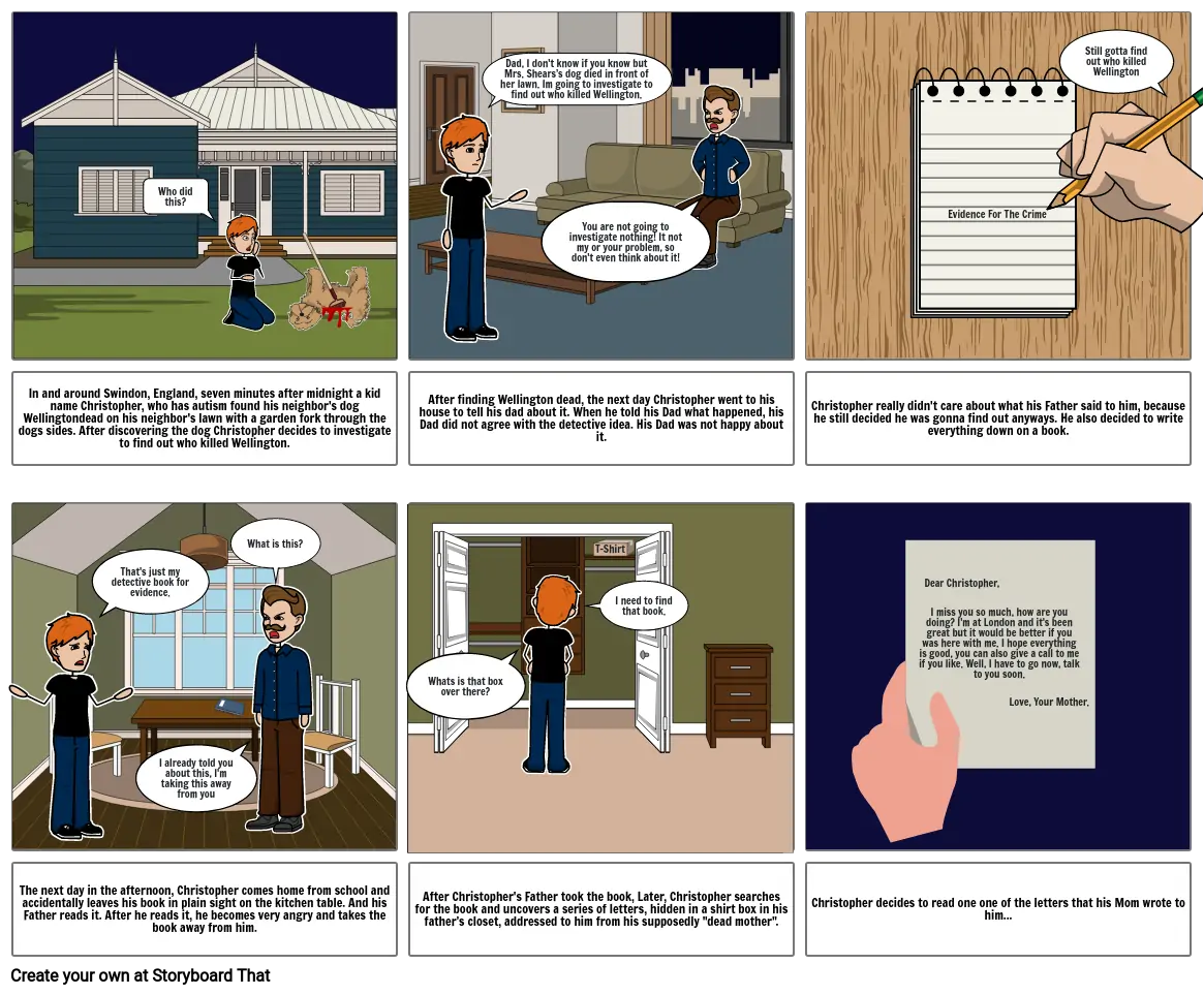 Grades 9 -12 Summer Reading 2021(Storyboard)