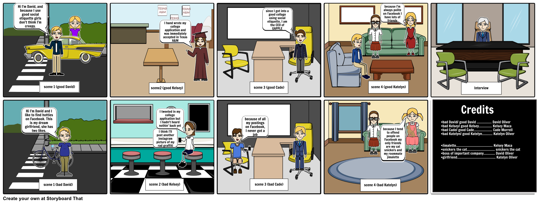 BPA storyboard Storyboard by keoliver