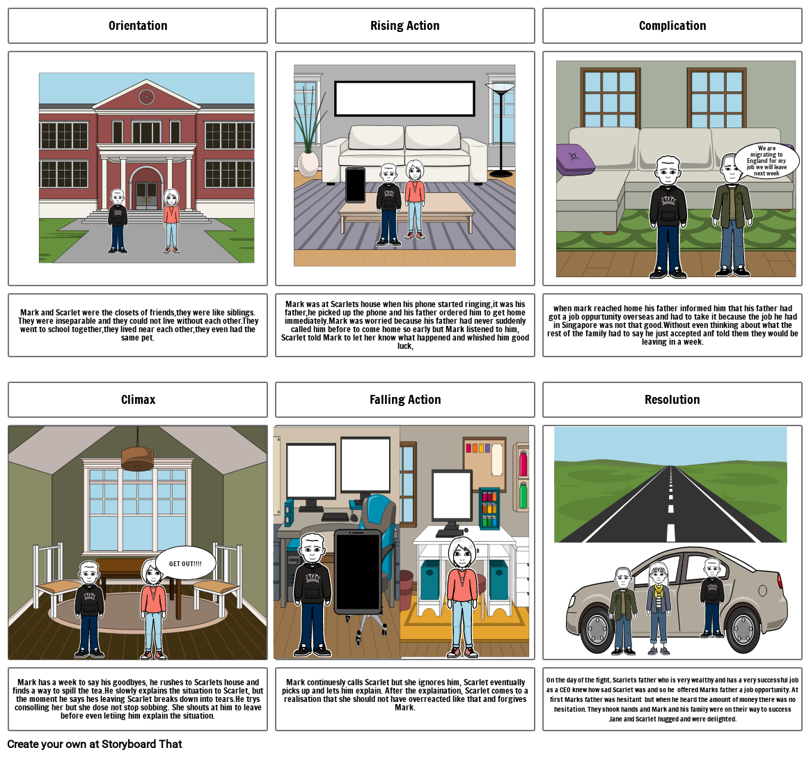 AMOA Storyboard Przez khairanarneshkeerat