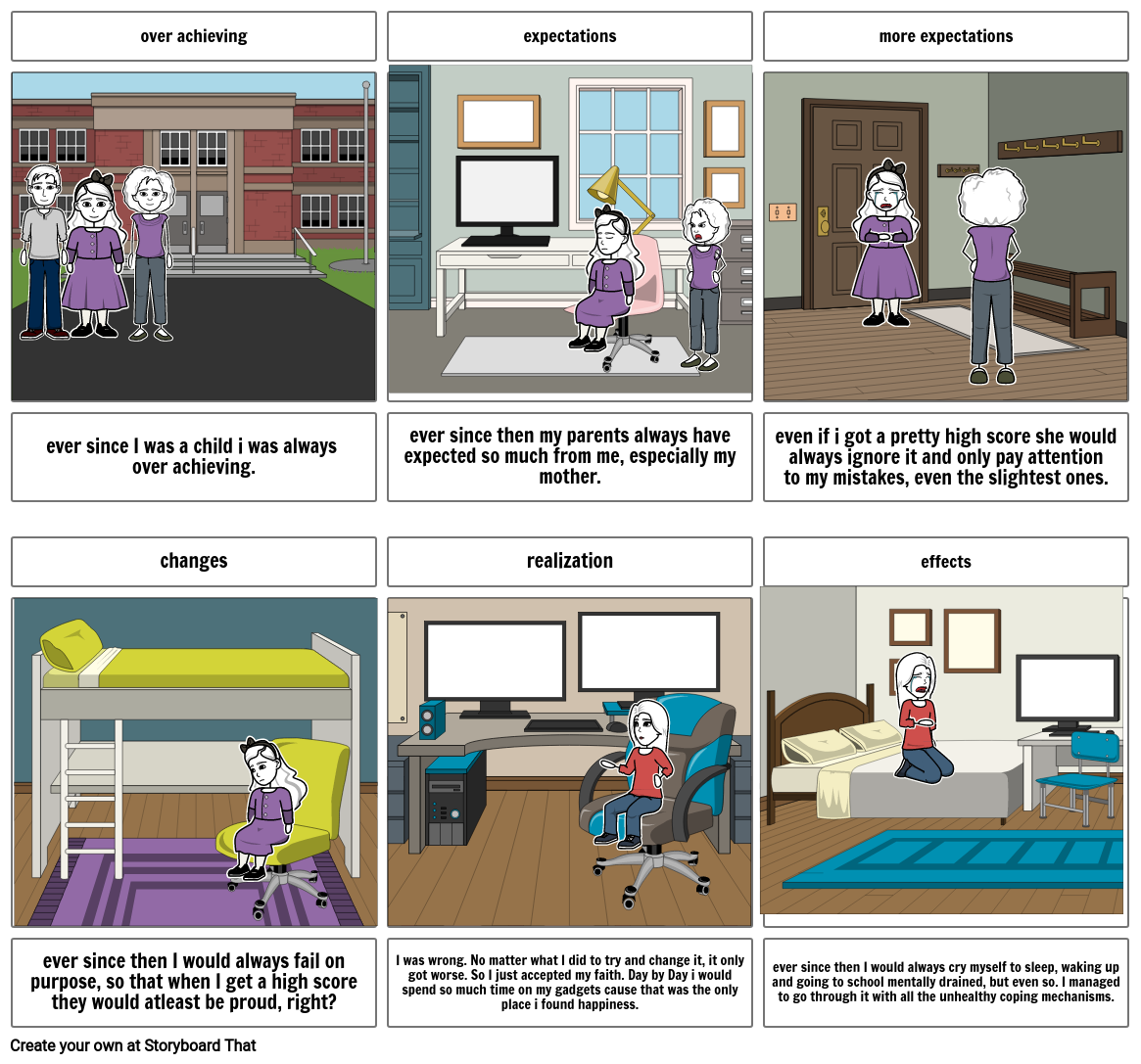 Mental Health :) Storyboard By Khristinachloe