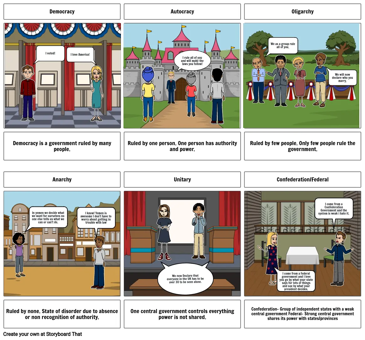 Types/Systems of Government Cartoon Strip