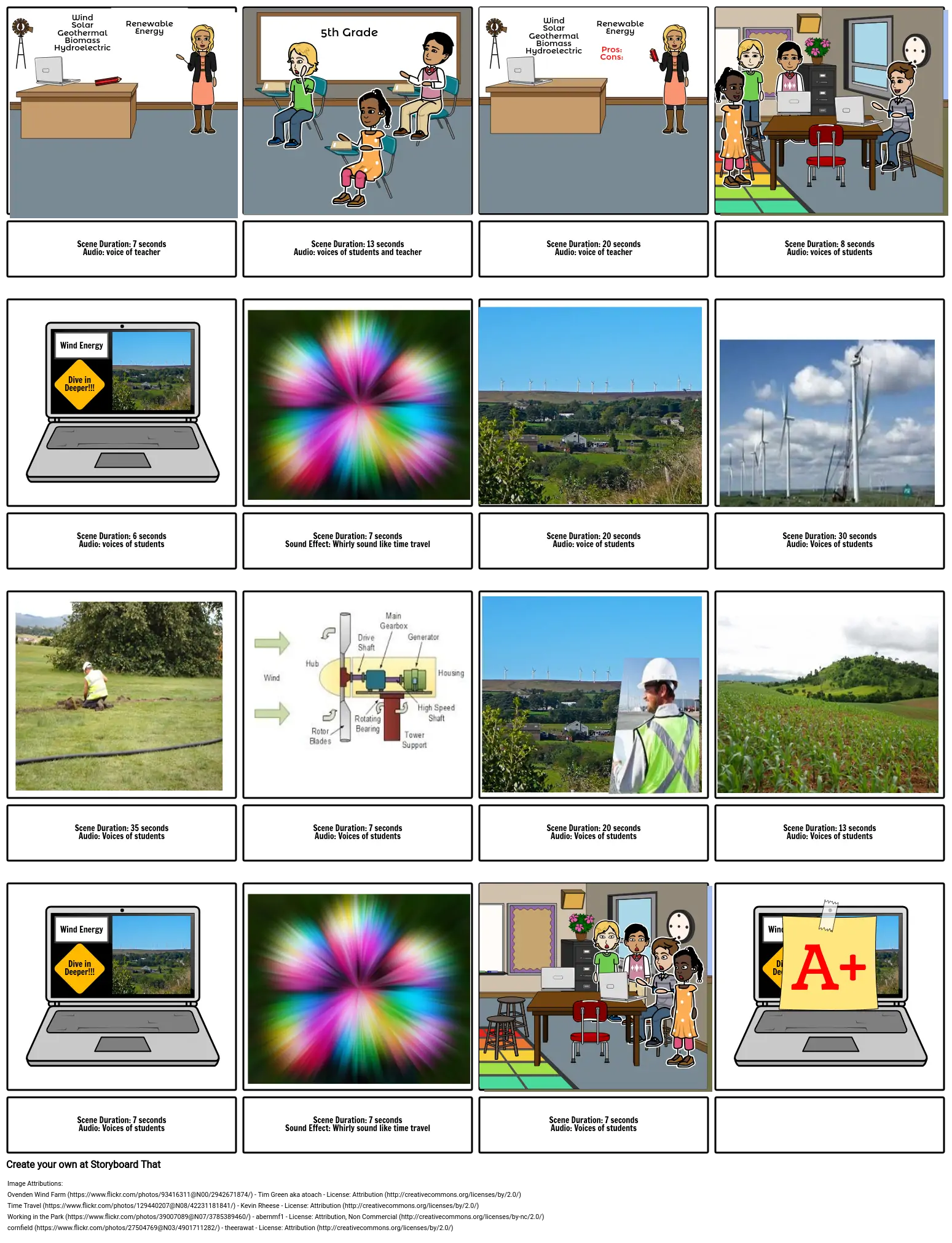 Energy Storyboard