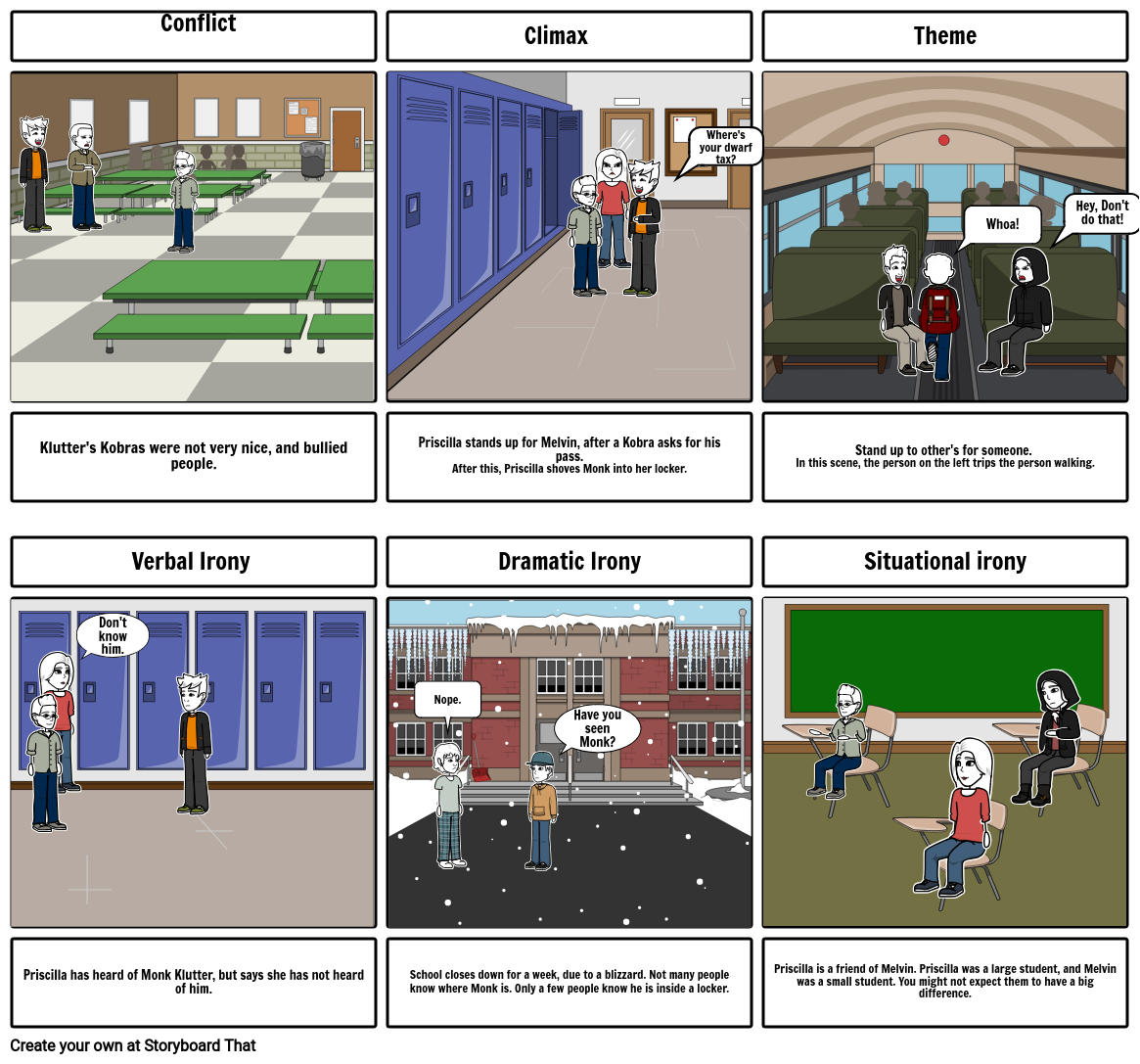 Priscilla And The Wimps Storyboard By Kimberly 