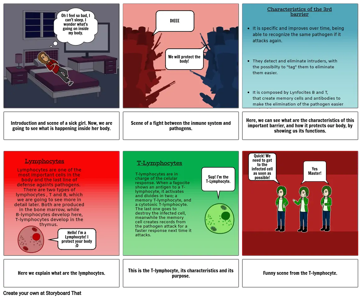 Storyboard Science Subproduct 2
