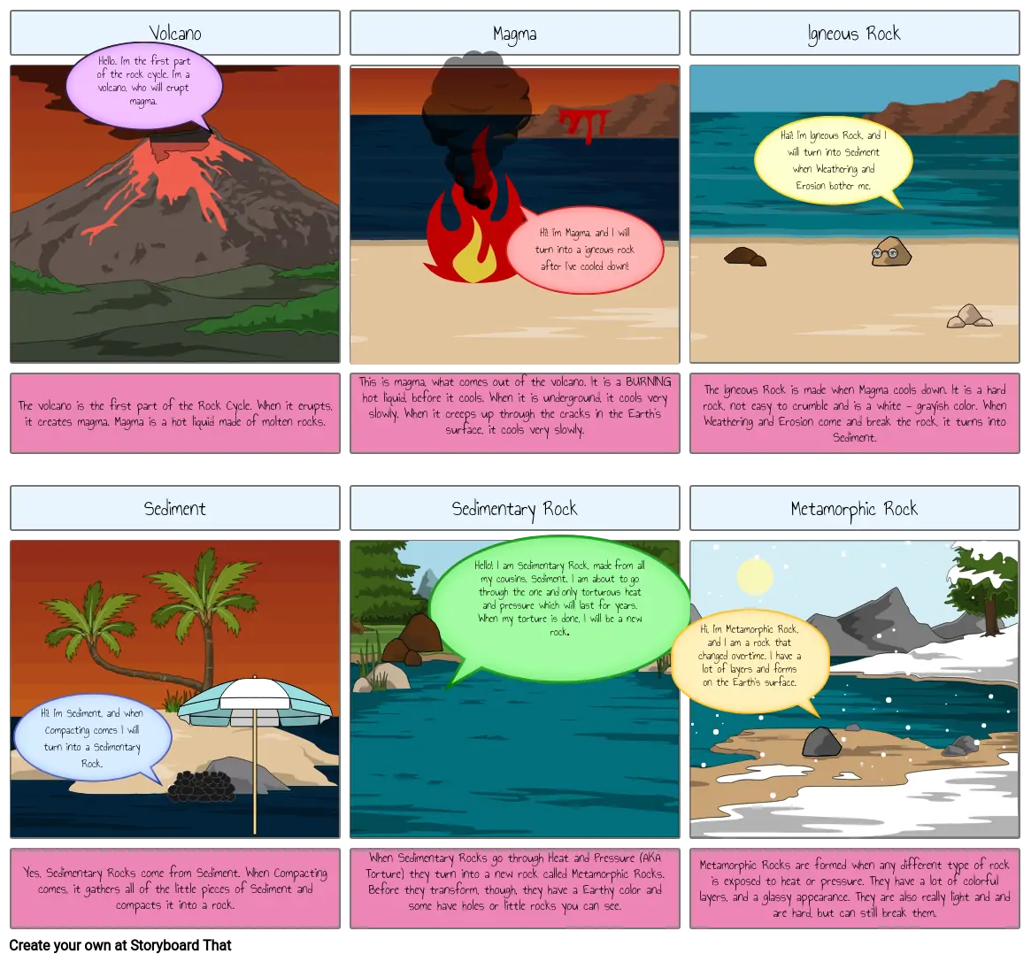 Rock Cycle (For Inquiry)