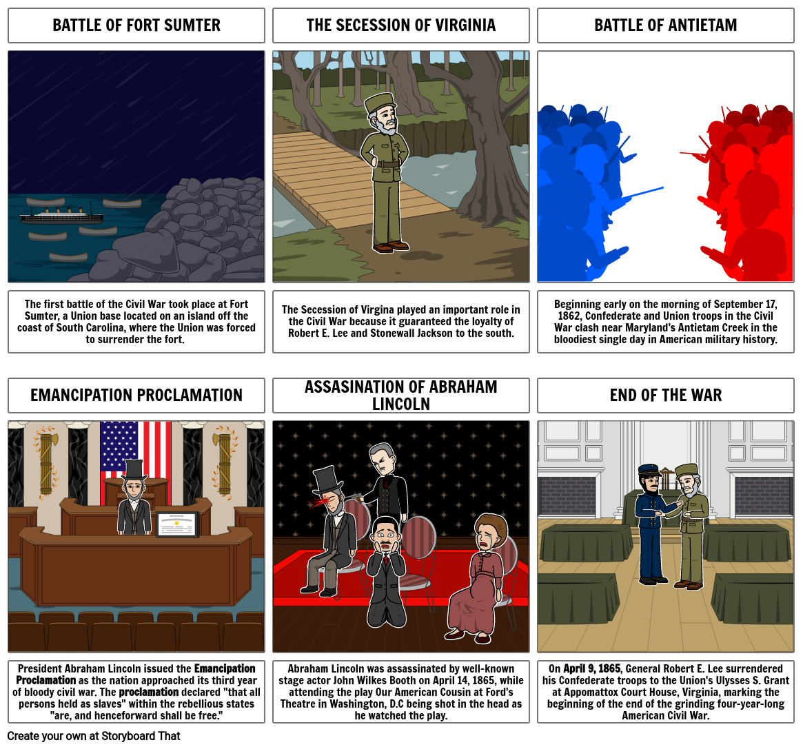 Civil War Storyboard ידי kiwi7012